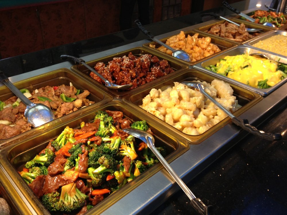 Panda Buffet